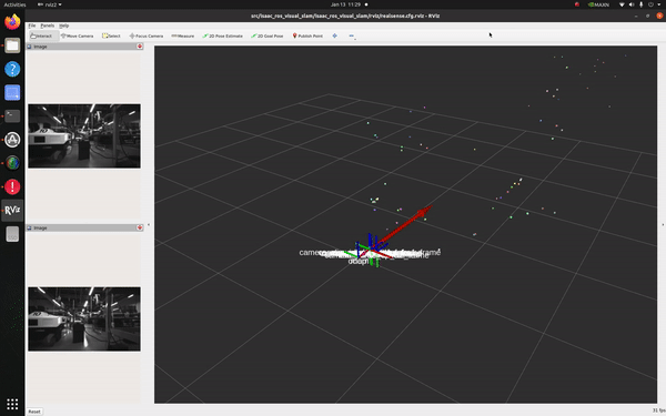 https://media.githubusercontent.com/media/NVIDIA-ISAAC-ROS/.github/main/resources/isaac_ros_docs/concepts/visual_slam/cuvslam/realsense.gif/
