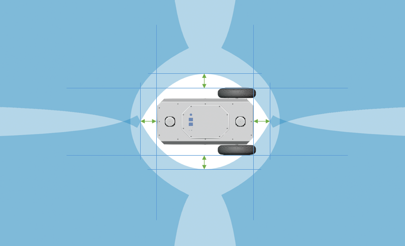 https://media.githubusercontent.com/media/NVIDIA-ISAAC-ROS/.github/main/resources/isaac_ros_docs/robots/nova_sensor_mounting_guide/mono_surround_coverage_ground_visibility.png/